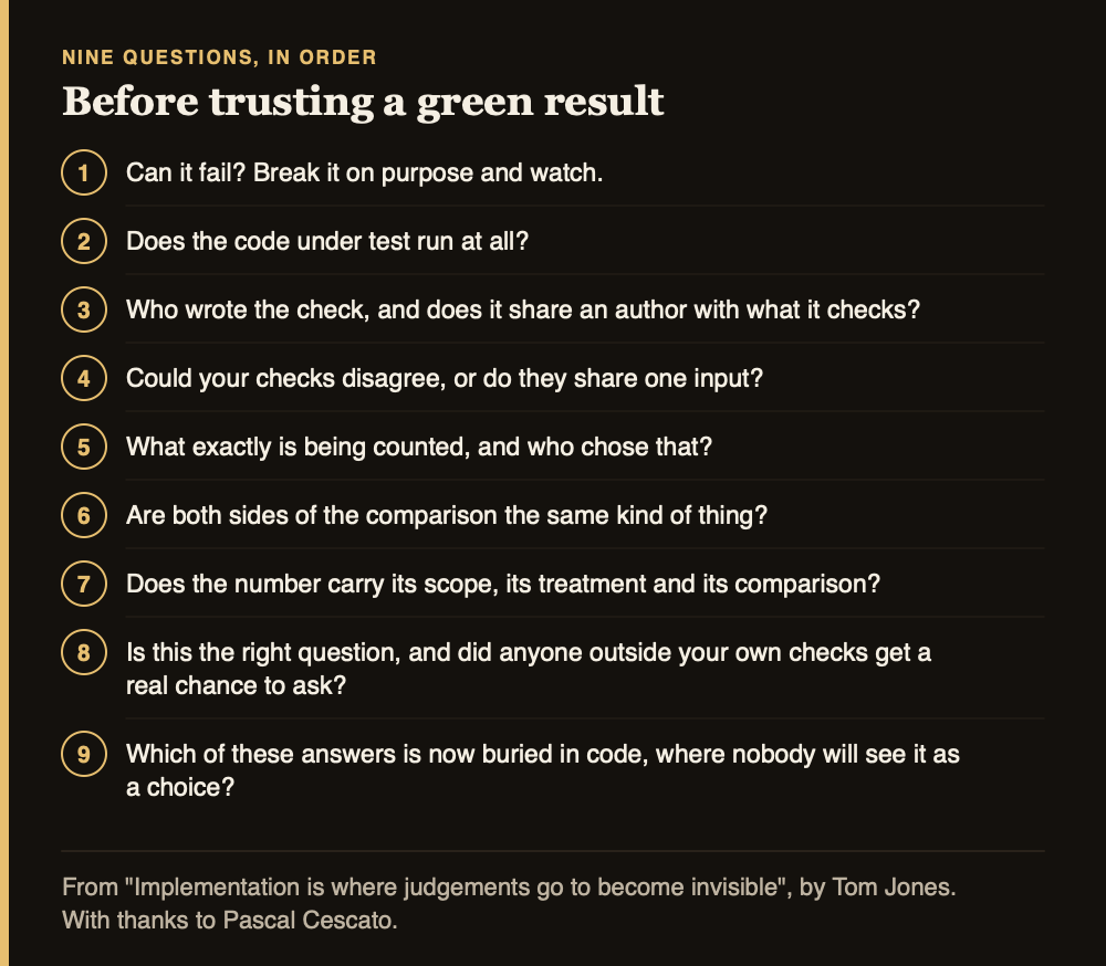 The nine questions, as one card